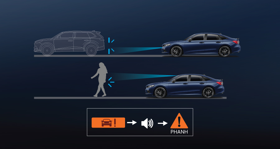 Cảnh báo người lái khi phát hiện vật cản phía trước. Ngoài ra, trong trường hợp người lái không thể tránh khỏi va chạm, hệ thống sẽ tự động phanh để giảm thiểu thiệt hại.